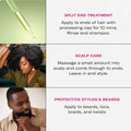 Mielle Organics Rosemary Mint Scalp & Hair Strengthening Oil (2oz) by Aunty Cherish | Pre - stretched Braiding Hair Extensions Australia